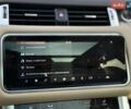 Білий Ленд Ровер Range Rover Sport, об'ємом двигуна 2.99 л та пробігом 147 тис. км за 39500 $, фото 187 на Automoto.ua