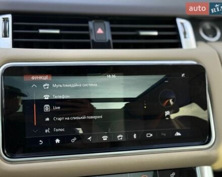 Білий Ленд Ровер Range Rover Sport, об'ємом двигуна 2.99 л та пробігом 147 тис. км за 39500 $, фото 189 на Automoto.ua