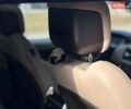 Білий Ленд Ровер Range Rover Sport, об'ємом двигуна 2.99 л та пробігом 147 тис. км за 39500 $, фото 126 на Automoto.ua