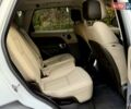 Ленд Ровер Рендж Ровер Спорт 2020 в Киеве на Automoto.ua Белый Ленд Ровер Рендж Ровер Спорт, объемом двигателя 3 л и пробегом 36 тыс. км за 62950 $, фото 70 на Automoto.ua
