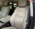 Білий Ленд Ровер Range Rover Sport, об'ємом двигуна 2.99 л та пробігом 147 тис. км за 39500 $, фото 133 на Automoto.ua