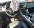 Білий Ленд Ровер Range Rover Sport, об'ємом двигуна 3 л та пробігом 91 тис. км за 27700 $, фото 7 на Automoto.ua