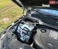 Білий Ленд Ровер Range Rover Sport, об'ємом двигуна 2.99 л та пробігом 147 тис. км за 39500 $, фото 226 на Automoto.ua