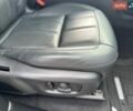 Білий Ленд Ровер Range Rover Sport, об'ємом двигуна 3 л та пробігом 159 тис. км за 42000 $, фото 50 на Automoto.ua