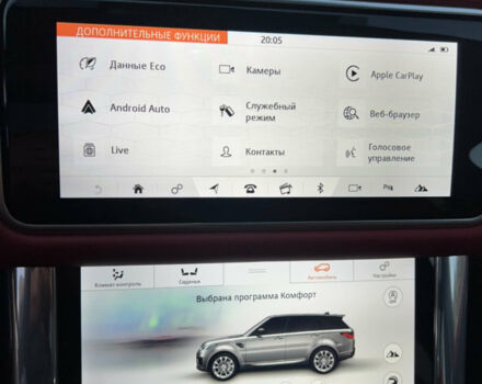 Білий Ленд Ровер Range Rover Sport, об'ємом двигуна 3 л та пробігом 40 тис. км за 72999 $, фото 28 на Automoto.ua
