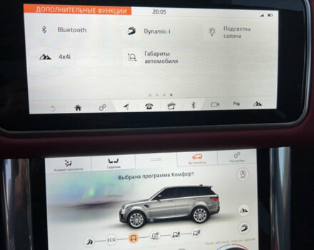 Білий Ленд Ровер Range Rover Sport, об'ємом двигуна 3 л та пробігом 40 тис. км за 72999 $, фото 33 на Automoto.ua