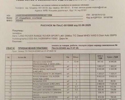 Білий Ленд Ровер Range Rover Sport, об'ємом двигуна 3 л та пробігом 53 тис. км за 125000 $, фото 1 на Automoto.ua