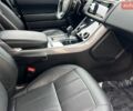 Білий Ленд Ровер Range Rover Sport, об'ємом двигуна 3 л та пробігом 43 тис. км за 16700 $, фото 15 на Automoto.ua