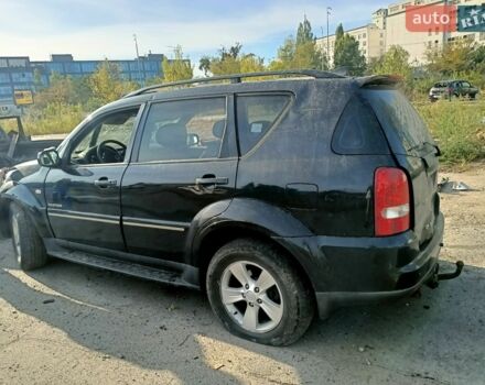 Білий Ленд Ровер Range Rover Sport, об'ємом двигуна 3 л та пробігом 130 тис. км за 60000 $, фото 16 на Automoto.ua