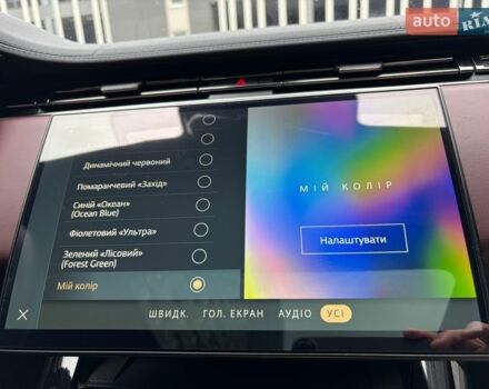 Белый Ленд Ровер Рендж Ровер Спорт, объемом двигателя 3 л и пробегом 37 тыс. км за 129333 $, фото 98 на Automoto.ua