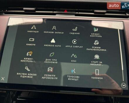 Белый Ленд Ровер Рендж Ровер Спорт, объемом двигателя 3 л и пробегом 37 тыс. км за 129333 $, фото 103 на Automoto.ua