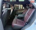 Білий Ленд Ровер Range Rover Sport, об'ємом двигуна 3 л та пробігом 36 тис. км за 123900 $, фото 39 на Automoto.ua