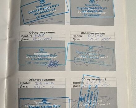 Белый Ленд Ровер Рендж Ровер Спорт, объемом двигателя 3 л и пробегом 84 тыс. км за 104500 $, фото 14 на Automoto.ua