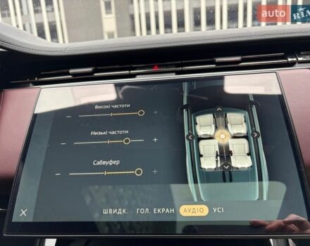 Белый Ленд Ровер Рендж Ровер Спорт, объемом двигателя 3 л и пробегом 37 тыс. км за 129333 $, фото 97 на Automoto.ua