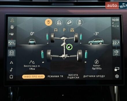 Білий Ленд Ровер Range Rover Sport, об'ємом двигуна 3 л та пробігом 27 тис. км за 143000 $, фото 65 на Automoto.ua