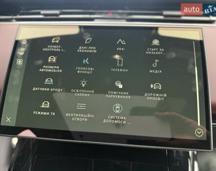 Белый Ленд Ровер Рендж Ровер Спорт, объемом двигателя 3 л и пробегом 25 тыс. км за 133222 $, фото 4 на Automoto.ua