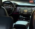 Білий Ленд Ровер Range Rover Sport, об'ємом двигуна 3 л та пробігом 27 тис. км за 143000 $, фото 29 на Automoto.ua