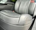 Білий Ленд Ровер Range Rover Sport, об'ємом двигуна 3 л та пробігом 4 тис. км за 128500 $, фото 33 на Automoto.ua