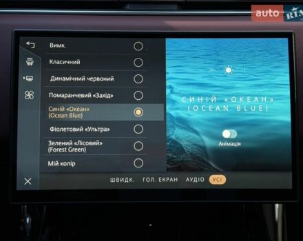 Білий Ленд Ровер Range Rover Sport, об'ємом двигуна 3 л та пробігом 27 тис. км за 143000 $, фото 67 на Automoto.ua