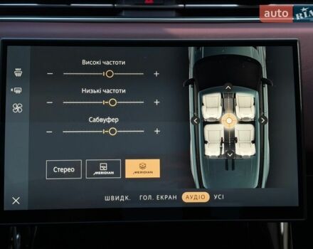 Білий Ленд Ровер Range Rover Sport, об'ємом двигуна 3 л та пробігом 27 тис. км за 143000 $, фото 71 на Automoto.ua