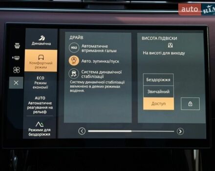 Білий Ленд Ровер Range Rover Sport, об'ємом двигуна 3 л та пробігом 27 тис. км за 143000 $, фото 70 на Automoto.ua