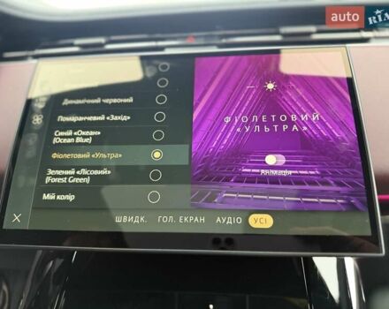 Белый Ленд Ровер Рендж Ровер Спорт, объемом двигателя 3 л и пробегом 25 тыс. км за 133222 $, фото 7 на Automoto.ua