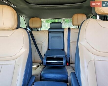 Білий Ленд Ровер Range Rover Sport, об'ємом двигуна 0 л та пробігом 29 тис. км за 35000 $, фото 9 на Automoto.ua