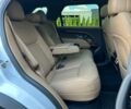 Білий Ленд Ровер Range Rover Sport, об'ємом двигуна 3 л та пробігом 8 тис. км за 126700 $, фото 27 на Automoto.ua