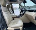 Бежевий Ленд Ровер Range Rover Sport, об'ємом двигуна 3.6 л та пробігом 190 тис. км за 12800 $, фото 6 на Automoto.ua