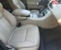 Бежевий Ленд Ровер Range Rover Sport, об'ємом двигуна 3 л та пробігом 173 тис. км за 24000 $, фото 27 на Automoto.ua