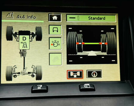 Черный Ленд Ровер Рендж Ровер Спорт, объемом двигателя 2.7 л и пробегом 280 тыс. км за 10500 $, фото 10 на Automoto.ua