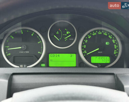 Черный Ленд Ровер Рендж Ровер Спорт, объемом двигателя 3.6 л и пробегом 239 тыс. км за 12800 $, фото 27 на Automoto.ua