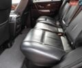 Чорний Ленд Ровер Range Rover Sport, об'ємом двигуна 2.72 л та пробігом 165 тис. км за 13500 $, фото 12 на Automoto.ua