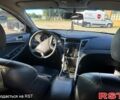 Чорний Ленд Ровер Range Rover Sport, об'ємом двигуна 3.6 л та пробігом 253 тис. км за 17800 $, фото 7 на Automoto.ua
