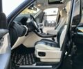 Чорний Ленд Ровер Range Rover Sport, об'ємом двигуна 3 л та пробігом 124 тис. км за 25500 $, фото 37 на Automoto.ua