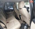 Чорний Ленд Ровер Range Rover Sport, об'ємом двигуна 3 л та пробігом 215 тис. км за 15500 $, фото 11 на Automoto.ua