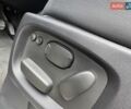Чорний Ленд Ровер Range Rover Sport, об'ємом двигуна 2.99 л та пробігом 212 тис. км за 18200 $, фото 27 на Automoto.ua
