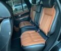 Чорний Ленд Ровер Range Rover Sport, об'ємом двигуна 3 л та пробігом 159 тис. км за 26000 $, фото 28 на Automoto.ua