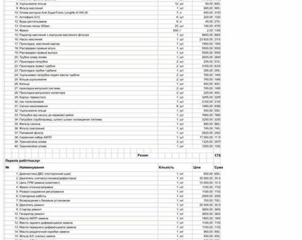 Черный Ленд Ровер Рендж Ровер Спорт, объемом двигателя 2.99 л и пробегом 225 тыс. км за 11500 $, фото 21 на Automoto.ua