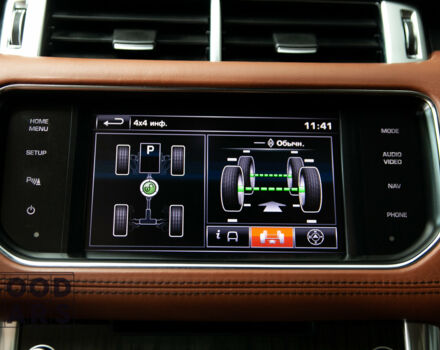 Чорний Ленд Ровер Range Rover Sport, об'ємом двигуна 3 л та пробігом 74 тис. км за 43500 $, фото 58 на Automoto.ua