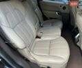 Чорний Ленд Ровер Range Rover Sport, об'ємом двигуна 3 л та пробігом 218 тис. км за 28800 $, фото 30 на Automoto.ua