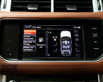 Чорний Ленд Ровер Range Rover Sport, об'ємом двигуна 3 л та пробігом 74 тис. км за 43500 $, фото 60 на Automoto.ua