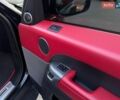 Чорний Ленд Ровер Range Rover Sport, об'ємом двигуна 5 л та пробігом 206 тис. км за 24900 $, фото 50 на Automoto.ua