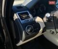 Чорний Ленд Ровер Range Rover Sport, об'ємом двигуна 2.99 л та пробігом 187 тис. км за 17490 $, фото 27 на Automoto.ua