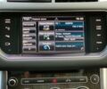 Чорний Ленд Ровер Range Rover Sport, об'ємом двигуна 3 л та пробігом 76 тис. км за 49999 $, фото 27 на Automoto.ua