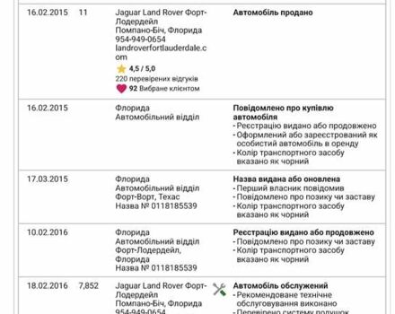 Черный Ленд Ровер Рендж Ровер Спорт, объемом двигателя 3 л и пробегом 70 тыс. км за 28999 $, фото 26 на Automoto.ua