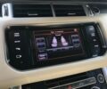Чорний Ленд Ровер Range Rover Sport, об'ємом двигуна 3 л та пробігом 68 тис. км за 54900 $, фото 63 на Automoto.ua