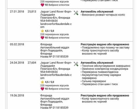 Черный Ленд Ровер Рендж Ровер Спорт, объемом двигателя 3 л и пробегом 70 тыс. км за 28999 $, фото 28 на Automoto.ua
