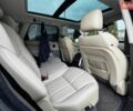 Чорний Ленд Ровер Range Rover Sport, об'ємом двигуна 3 л та пробігом 217 тис. км за 29999 $, фото 57 на Automoto.ua