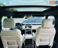 Чорний Ленд Ровер Range Rover Sport, об'ємом двигуна 2.99 л та пробігом 147 тис. км за 29700 $, фото 16 на Automoto.ua